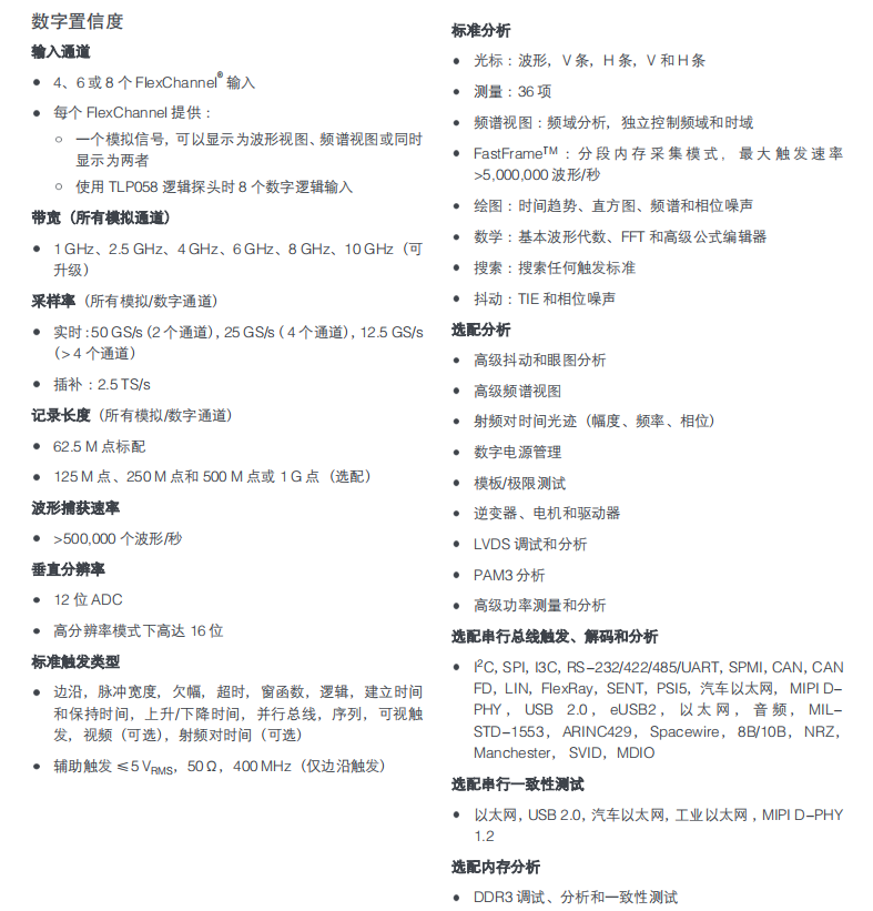 数字置信度.png